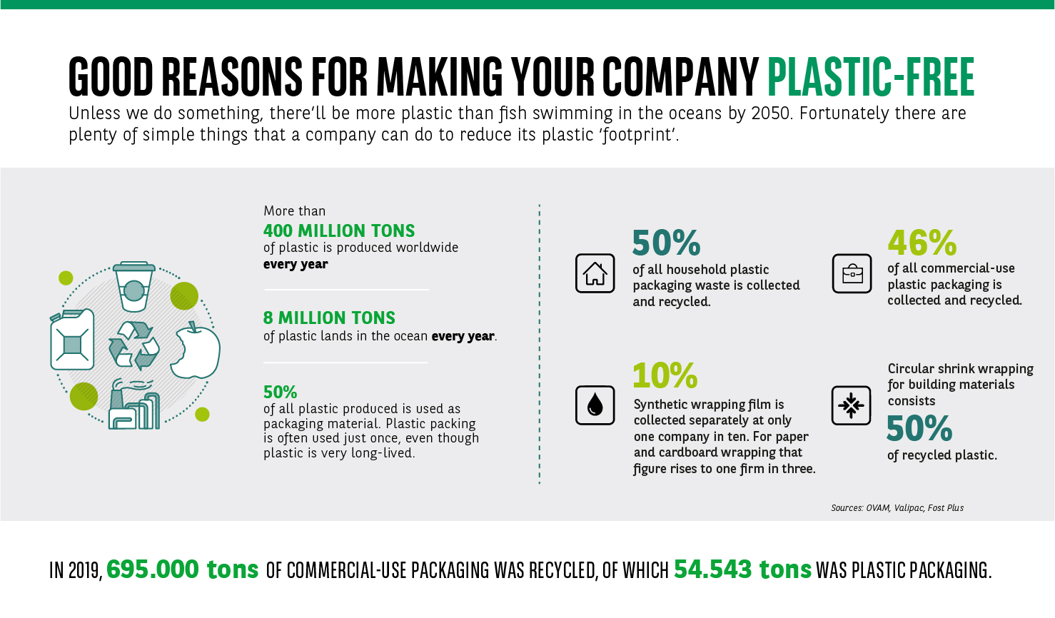 infographic_plastic_en