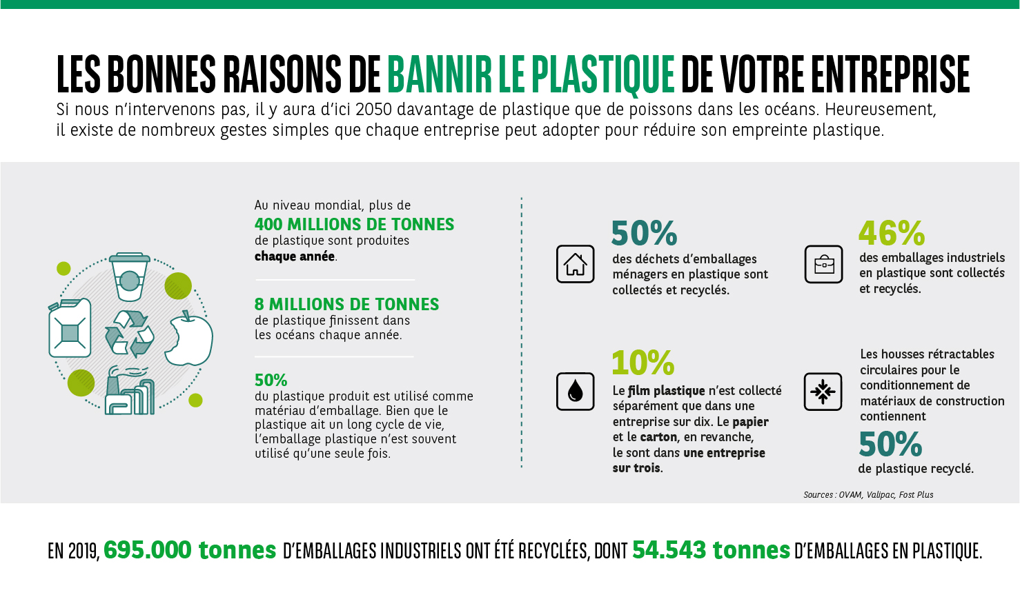 infographic_plastic_fr infographic_plastic_fr
