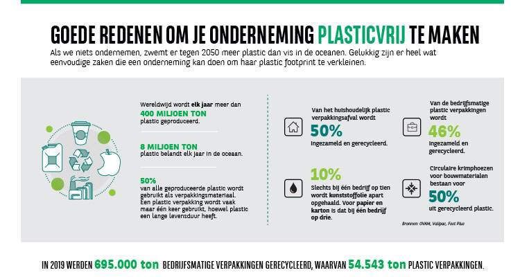 infographic_plastic_en